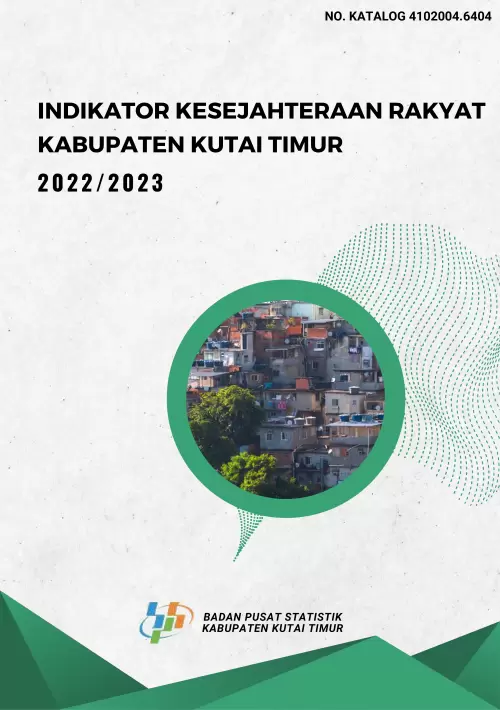Indikator Kesejahteraan Rakyat Kabupaten Kutai Timur 2022/2023