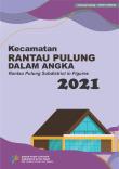 Rantau Pulung Subdistrict In Figures 2021